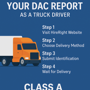 Illustration of an orange and white semi-truck beside text outlining steps to get a DAC report as a truck driver: 1. Visit HireRight Website, 2. Choose Delivery Method, 3. Submit Identification, 4. Wait for Delivery.