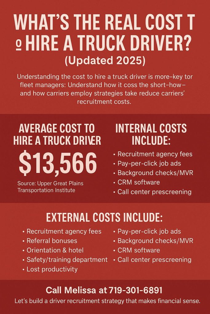 Infographic outlining the Real Cost to Hire a Truck Driver in 2025 ($13,566), including job ads, background checks, orientation, and CRM software. Contact Melissa for expert hiring help.