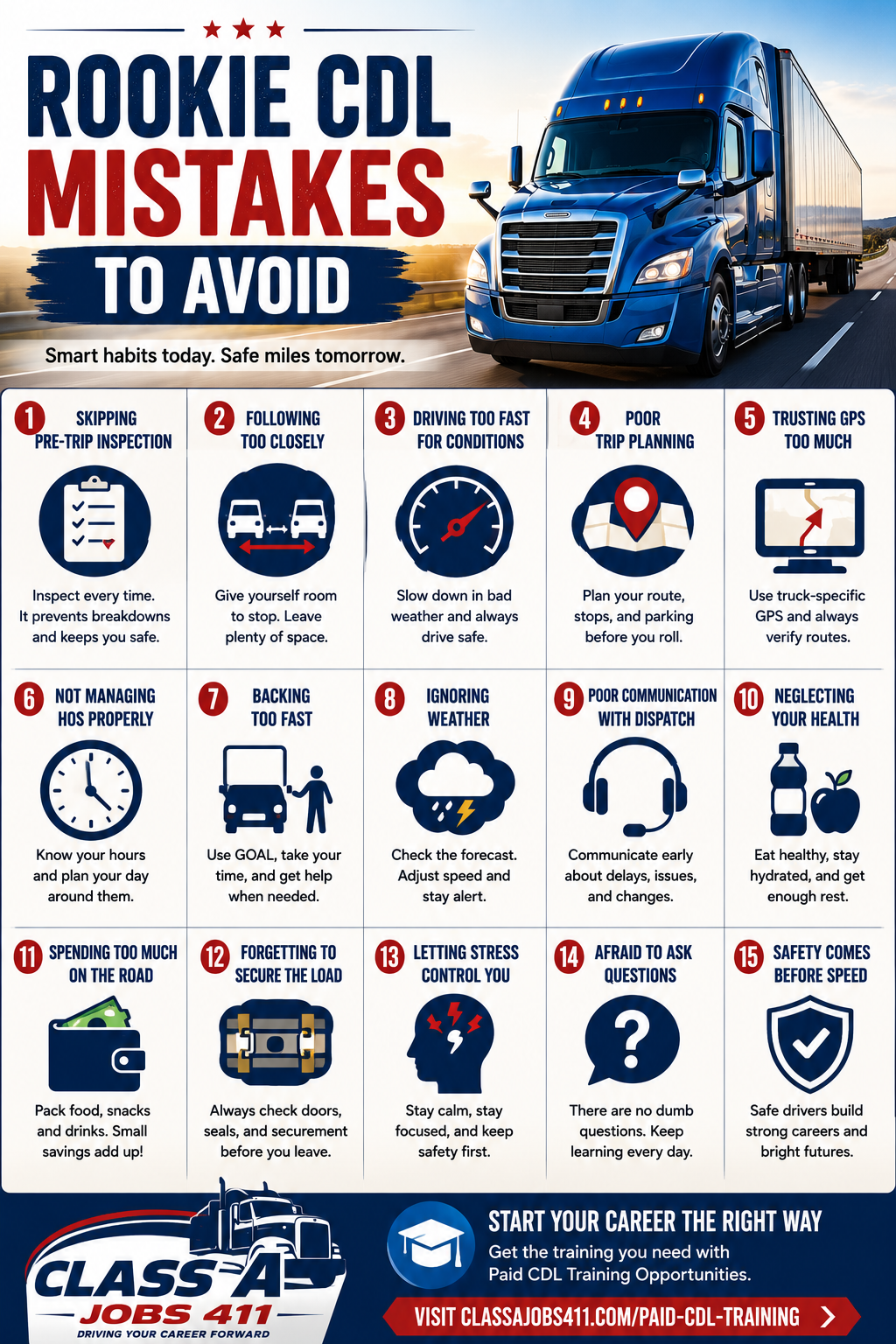 Infographic titled "Rookie CDL Mistakes to Avoid" with a blue semi-truck and 15 illustrated tips for new truck drivers, including skipping inspections, driving too fast, poor planning, and ignoring rest.